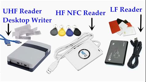 nfc hf reader long range|long range rfid reader price.